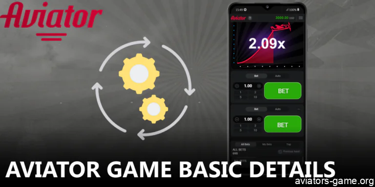 The main characteristics of Aviator game in India